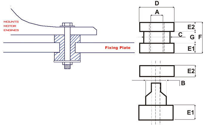 KPUM Universal mounting